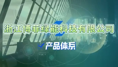 产品体系介绍视频
